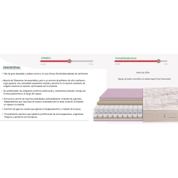 GRECO mattress 135x190 2