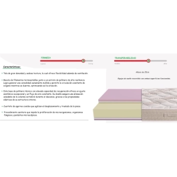 ANDES mattress 150x190 2