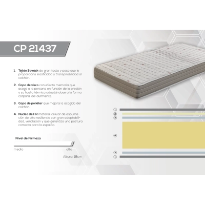 KIBO rolled mattress 135x190